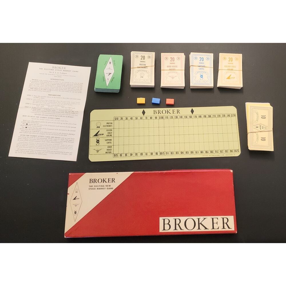 1965 - Broker- The New Stock Market Board Game by Spencer Murray Corp, Vintage